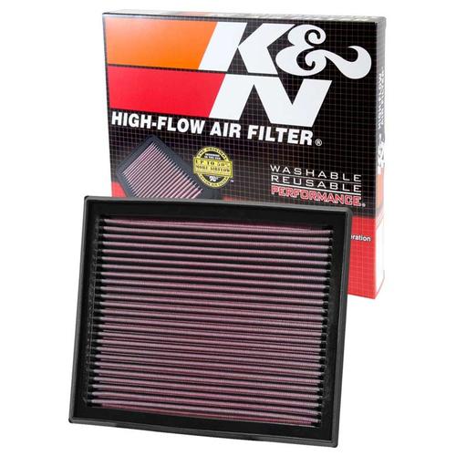 Replacement Element Panel Filter Volvo C30 2.5i (from 2004 to 2013)