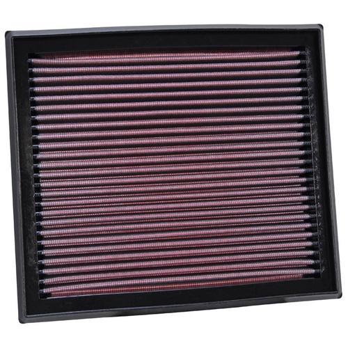 Replacement Element Panel Filter Volvo S80 II 2.5i (from 2006 to 2010)