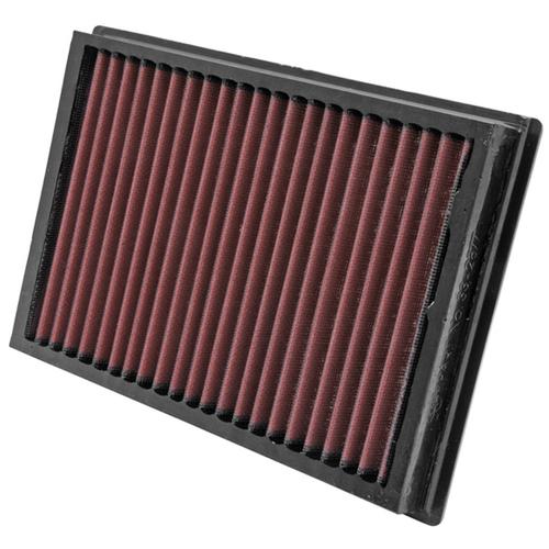 Replacement Element Panel Filter Volvo S40 1.6i (from 2005 to Jul 2007)