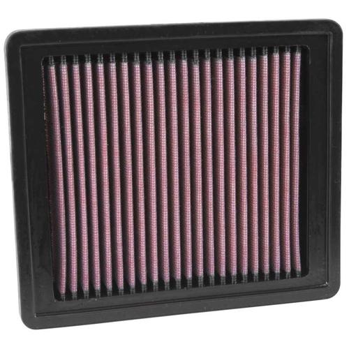 Replacement Element Panel Filter Ford Fiesta V 2.0i (from 2005 to 2008)