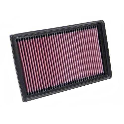 Replacement Element Panel Filter Volvo V50 2.0d (from 2004 to Jul 2007)