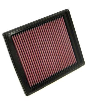 Replacement Element Panel Filter