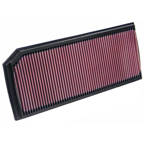 Replacement Element Panel Filter Seat Toledo III (5P2) 2.0i TFSi (from 2006 to 2009)