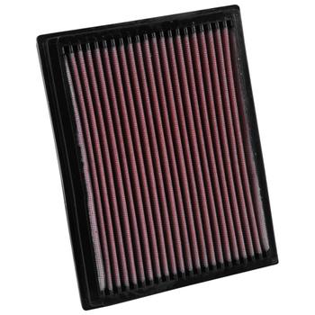 Replacement Element Panel Filter