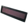 K&N Replacement Element Panel Filter to fit Peugeot 307 1.4i 16v (from 2005 to 2007)