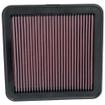 Replacement Element Panel Filter Isuzu Rodeo 3.5i