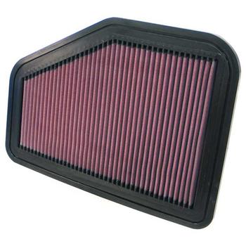 Replacement Element Panel Filter