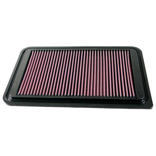 Replacement Element Panel Filter Mazda 2 (DE) 1.5i (from 2007 to 2015)