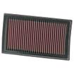 Replacement Element Panel Filter Renault Modus 1.5d