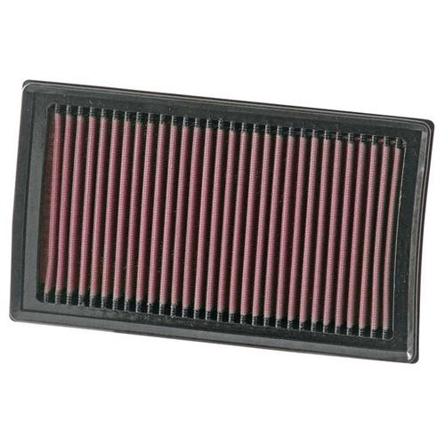 Replacement Element Panel Filter Renault Clio III 1.4i (from 2005 to 2009)