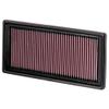 K&N Replacement Element Panel Filter to fit Peugeot 407 2.0d (from 2004 to 2010)