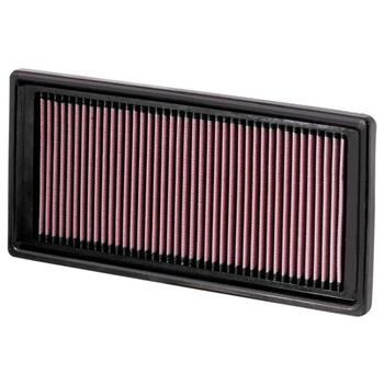 Replacement Element Panel Filter