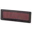 Replacement Element Panel Filter Fiat Linea 1.4i 8v