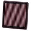 Replacement Element Panel Filter Alfa Romeo MiTo 1.6d