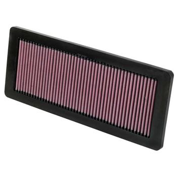 Replacement Element Panel Filter