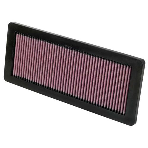 Replacement Element Panel Filter Citroen C-Elysée 1.6 THP (from 2014 to 2016)