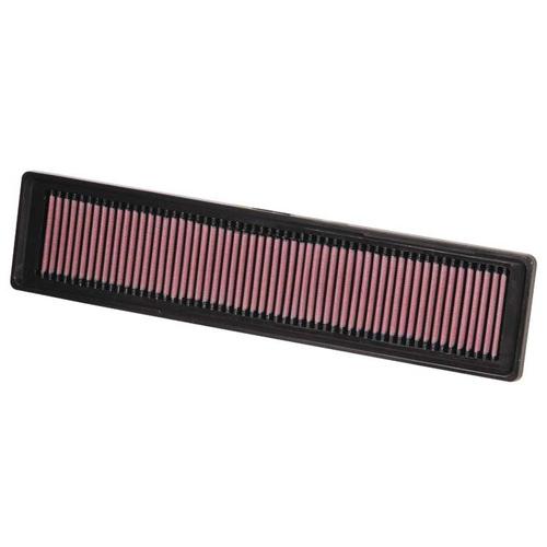 Replacement Element Panel Filter Peugeot Partner II 1.6i 110hp (from 2008 to 2010)