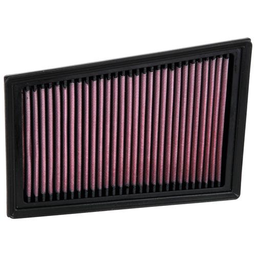 Replacement Element Panel Filter Nissan Qashqai (J10/JJ10) 2.0i (from 2007 to 2013)