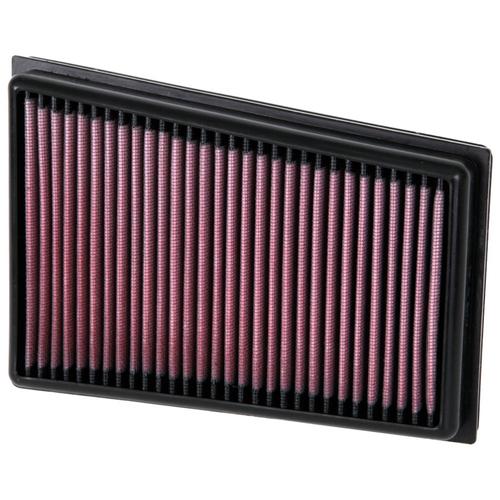 Replacement Element Panel Filter Nissan Qashqai (J10/JJ10) 2.0d (from 2007 to 2013)