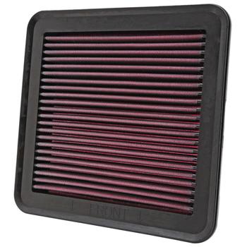 Replacement Element Panel Filter