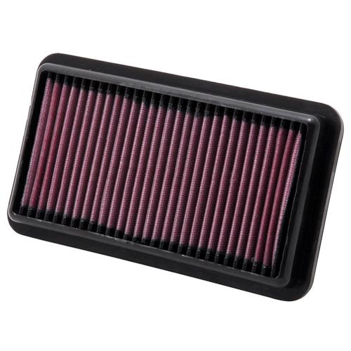 Replacement Element Panel Filter Fiat Sedici 1.6i (from 2006 to 2009)