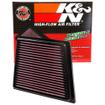 Replacement Element Panel Filter Ford Fiesta VI 1.5d (from 2012 to 2012)