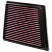 Replacement Element Panel Filter Ford Fiesta VII 1.6d (from 2012 to 2015)