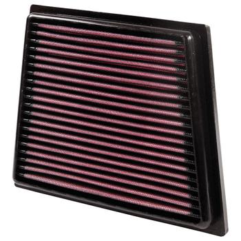 Replacement Element Panel Filter