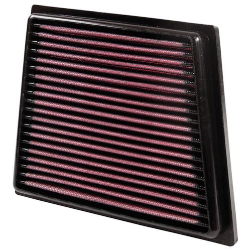 Replacement Element Panel Filter Ford Fiesta VII 1.25i (from 2012 to 2017)