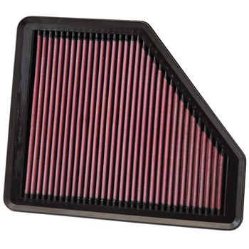 Replacement Element Panel Filter