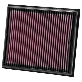 Replacement Element Panel Filter