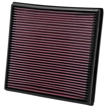 Replacement Element Panel Filter