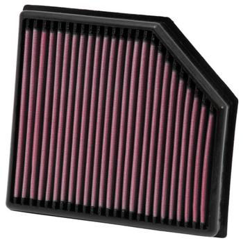 Replacement Element Panel Filter