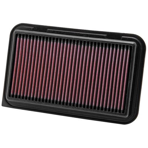 Replacement Element Panel Filter Vauxhall Agila B 1.2i (from Sep 2010 to 2015)