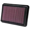 Replacement Element Panel Filter Hyundai H300 2.5d