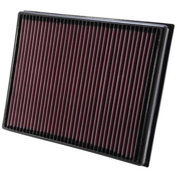 Replacement Element Panel Filter