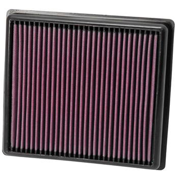 Replacement Element Panel Filter