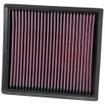 Replacement Element Panel Filter Mercedes CLA (C117) CLA180 CDi/d (from 2013 to 2019)