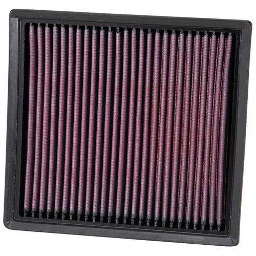 Replacement Element Panel Filter Mercedes GLA (X156) GLA200 CDi/d (from 2014 to 2020)