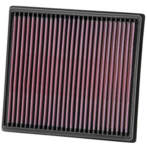 Replacement Element Panel Filter Mercedes CLA (C117) CLA200 CDi/d (from 2013 to 2019)