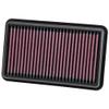 K&N Replacement Element Panel Filter to fit Kia Picanto II (TA) 1.0i (from 2011 to 2015)