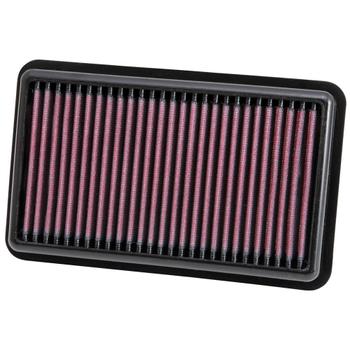 Replacement Element Panel Filter