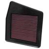 K&N Replacement Element Panel Filter to fit Honda Accord IX 2.0i (from 2008 to 2015)
