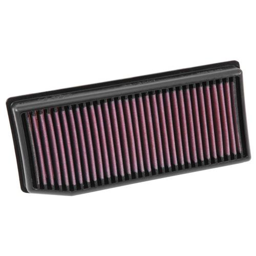 Replacement Element Panel Filter Renault Clio IV 0.9i (from 2012 to 2020)