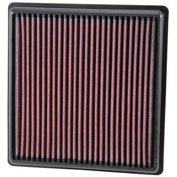 Replacement Element Panel Filter