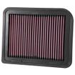 Replacement Element Panel Filter Citroen C4 Aircross 1.6i (from 2012 to 2015)