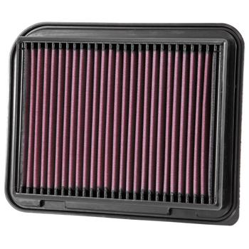 Replacement Element Panel Filter