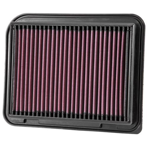 Replacement Element Panel Filter Mitsubishi Grandis 2.4i (from 2004 to 2011)