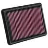 K&N Replacement Element Panel Filter to fit Mazda 6 (GJ) 2.2d (from 2013 onwards)