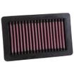 Replacement Element Panel Filter Renault Twingo III 1.0i (from 2014 onwards)